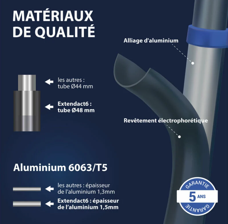 Échelle télescopique portable et pliante Jusqu'à 12m