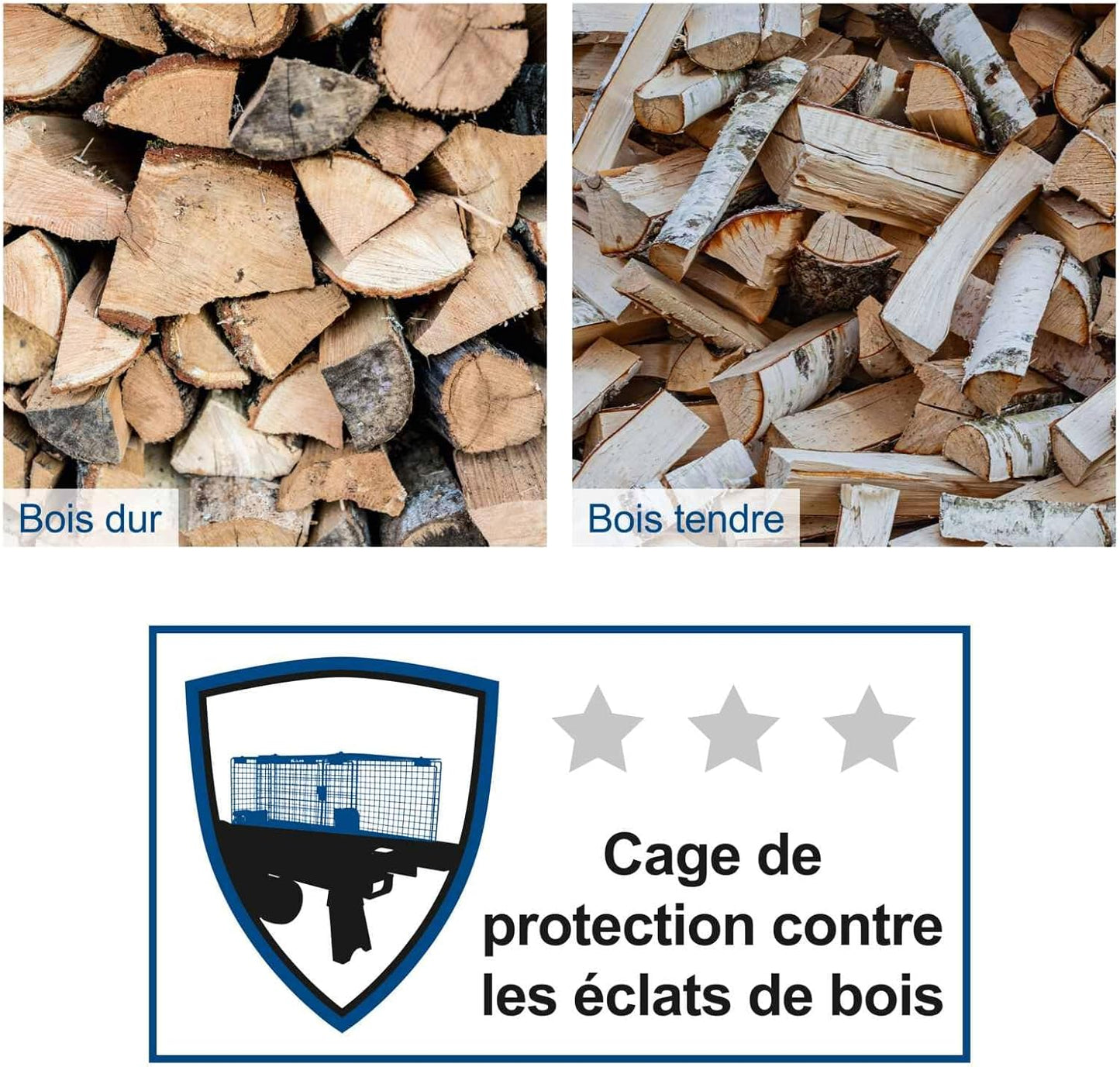 Fendeur de Bûches Électrique