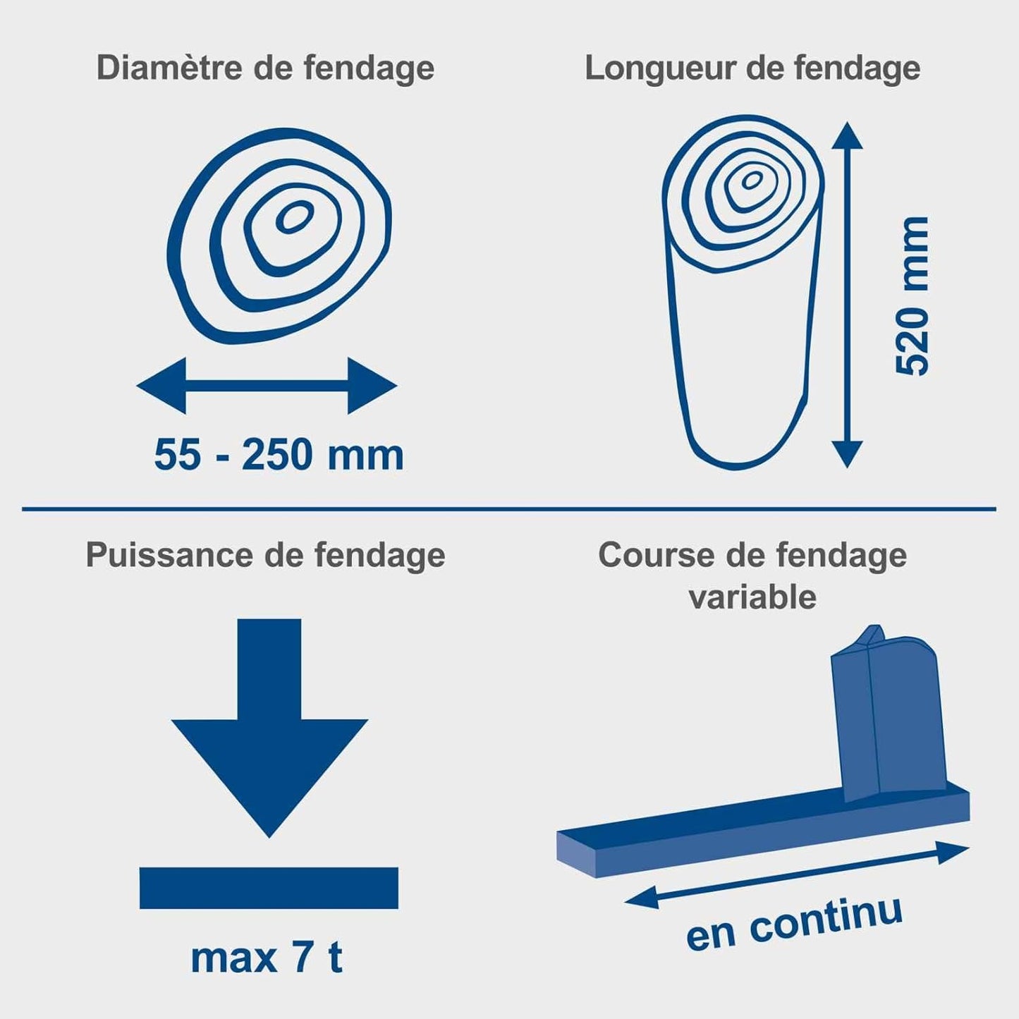 Fendeur de Bûches Électrique